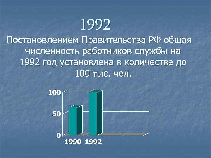 1992 Постановлением Правительства РФ общая численность работников службы на 1992 год установлена в количестве