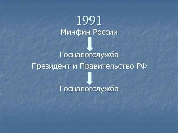 1991 Минфин России Госналогслужба Президент и Правительство РФ Госналогслужба 