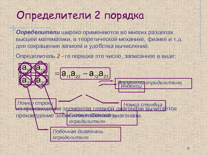 Определители 2 порядка Определители широко применяются во многих разделах высшей математики, в теоретической механике,