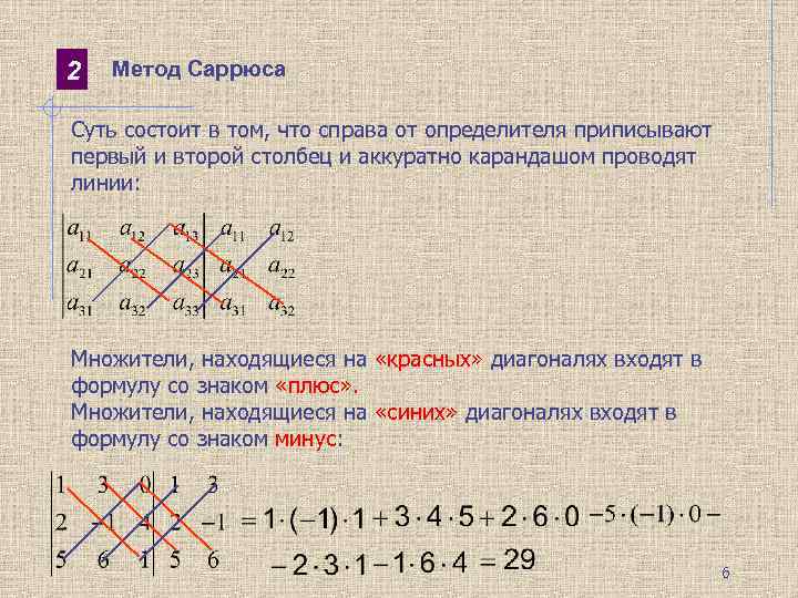 2 Метод Саррюса Суть состоит в том, что справа от определителя приписывают первый и