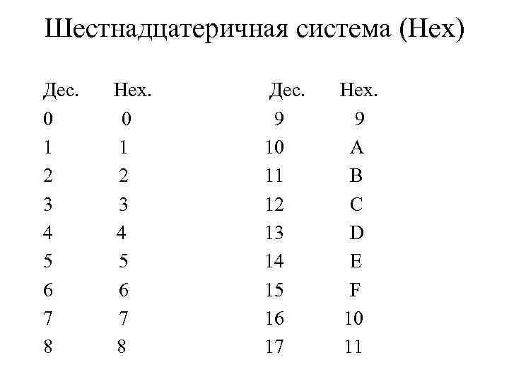 Определить hex по картинке