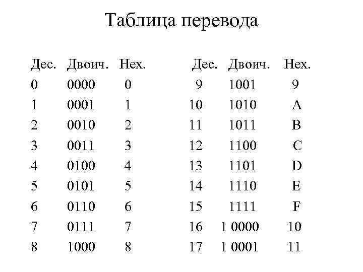 Определить hex по картинке