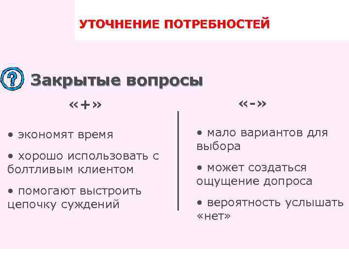 УТОЧНЕНИЕ ПОТРЕБНОСТЕЙ ПРАВИЛА ТРЕНИНГА Закрытые вопросы «+» • экономят время • хорошо использовать с