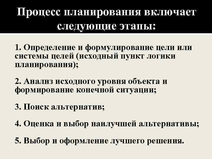 Процесс планирования включает этапы