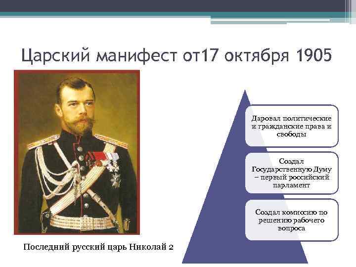 Царский манифест от17 октября 1905 года       Даровал политические