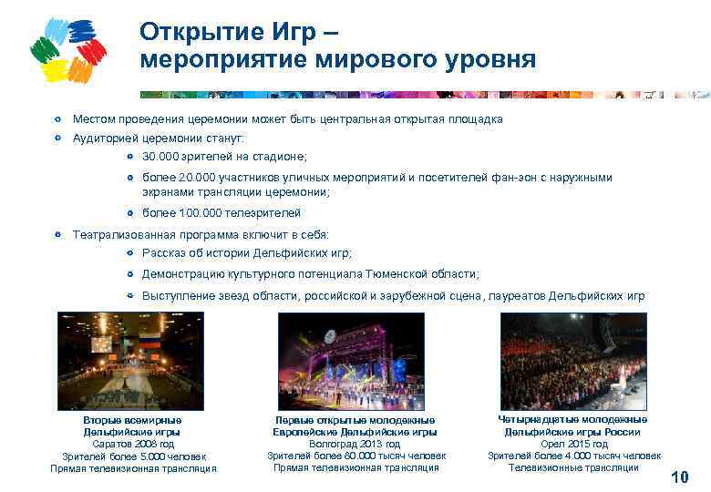 Открытие Игр – мероприятие мирового уровня Местом проведения церемонии может быть центральная открытая площадка