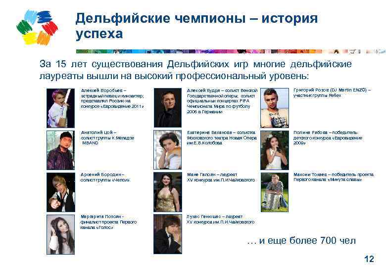 Дельфийские чемпионы – история успеха За 15 лет существования Дельфийских игр многие дельфийские лауреаты