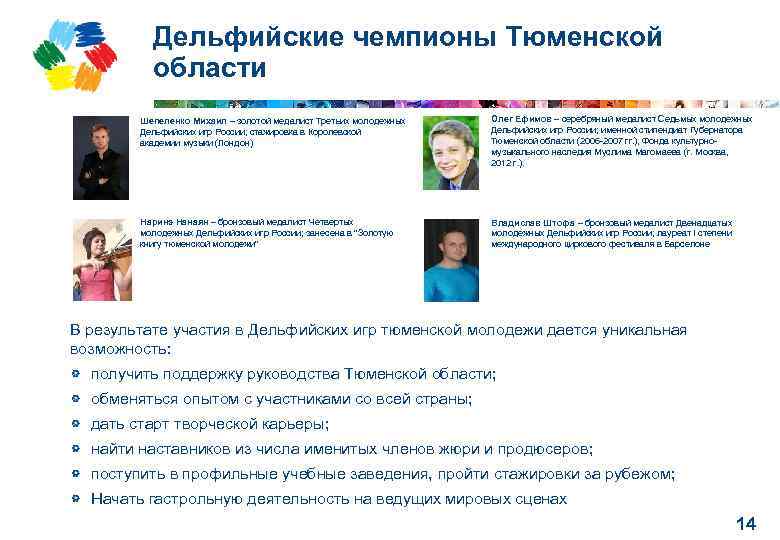 Дельфийские чемпионы Тюменской области Шепеленко Михаил – золотой медалист Третьих молодежных Дельфийских игр России;