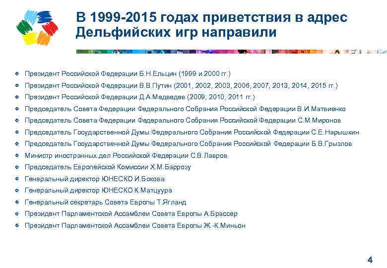 В 1999 -2015 годах приветствия в адрес Дельфийских игр направили Президент Российской Федерации Б.