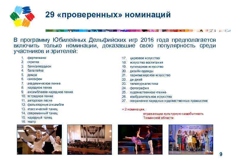 29 «проверенных» номинаций В программу Юбилейных Дельфийских игр 2016 года предполагается включить только номинации,