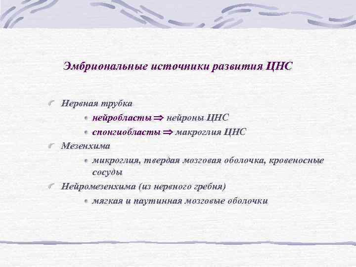 Эмбриональные источники развития ЦНС Нервная трубка нейробласты нейроны ЦНС спонгиобласты Эмбриональные источники развития ЦНС Нервная трубка нейробласты нейроны ЦНС спонгиобласты