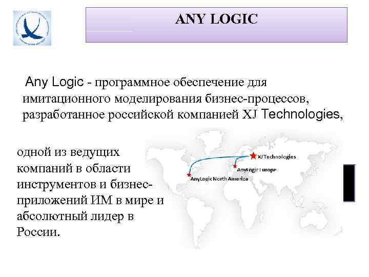      ANY LOGIC  Any Logic - программное обеспечение для