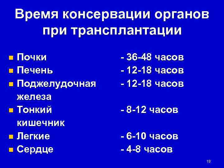   Время консервации органов  при трансплантации n Почки  - 36 -48