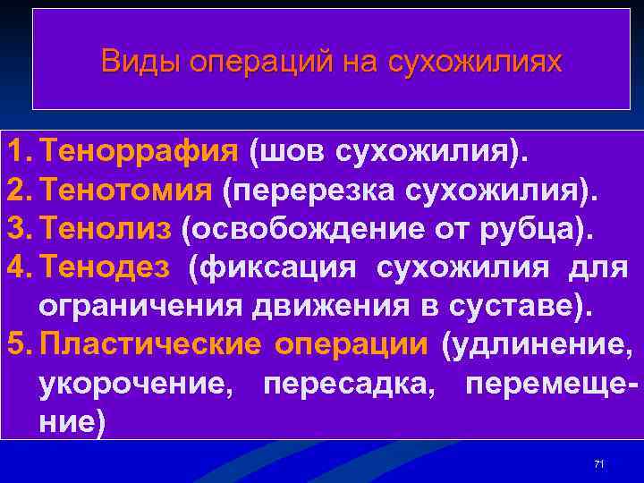  Виды операций на сухожилиях 1. Теноррафия (шов сухожилия). 2. Тенотомия (перерезка сухожилия). 3.