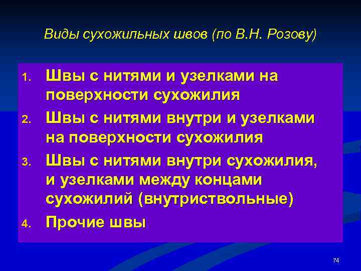  Виды сухожильных швов (по В. Н. Розову) 1.  Швы с нитями и