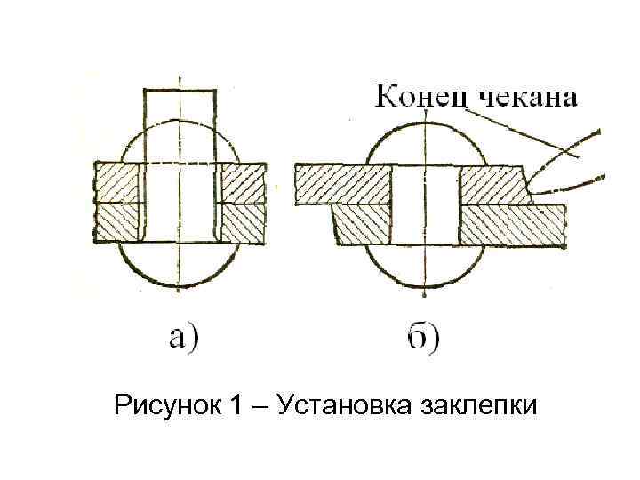 Соединить два изображения