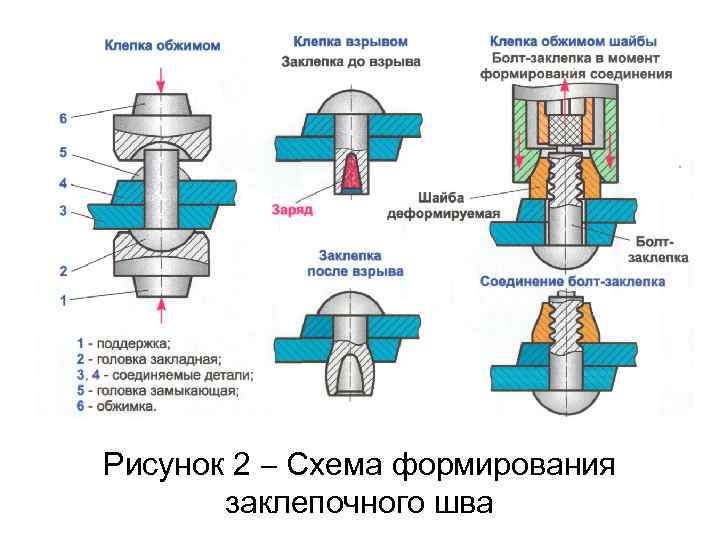 Соединение 2 картинок в 1