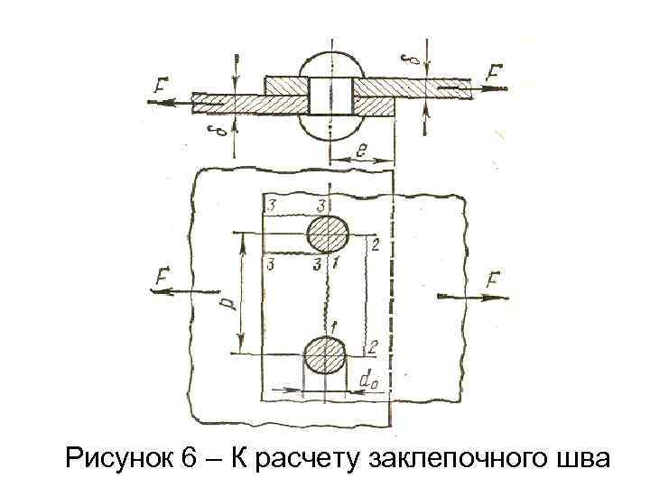 Рисунок 6 – К расчету заклепочного шва 