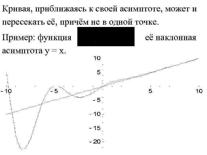 Кривая, приближаясь к своей асимптоте, может и пересекать её, причём не в одной точке. Кривая, приближаясь к своей асимптоте, может и пересекать её, причём не в одной точке.