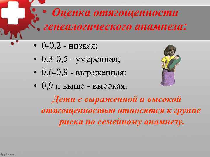      • Биологический анамнез     Условия, характеризующие