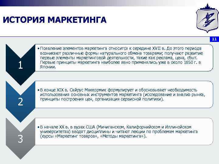 ИСТОРИЯ МАРКЕТИНГА 11 1 2 3 • Появление элементов маркетинга относится к середине XVII