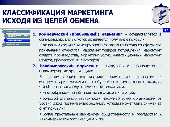КЛАССИФИКАЦИЯ МАРКЕТИНГА ИСХОДЯ ИЗ ЦЕЛЕЙ ОБМЕНА По видам спроса По уровню сегментации (по размеру