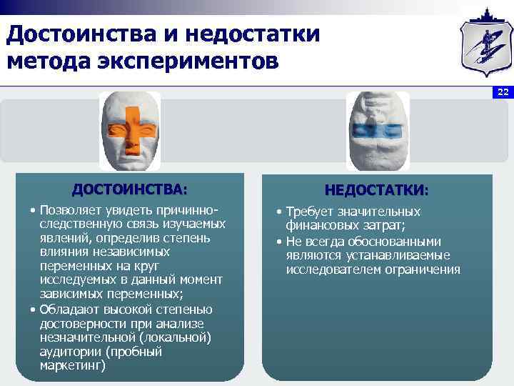 Достоинства и недостатки метода экспериментов 22 ДОСТОИНСТВА: • Позволяет увидеть причинноследственную связь изучаемых явлений,