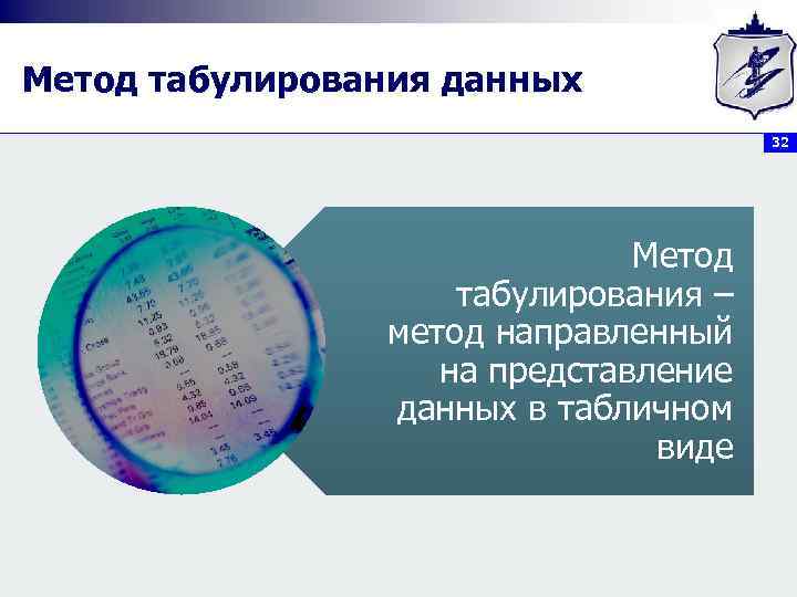Метод табулирования данных 32 Метод табулирования – метод направленный на представление данных в табличном