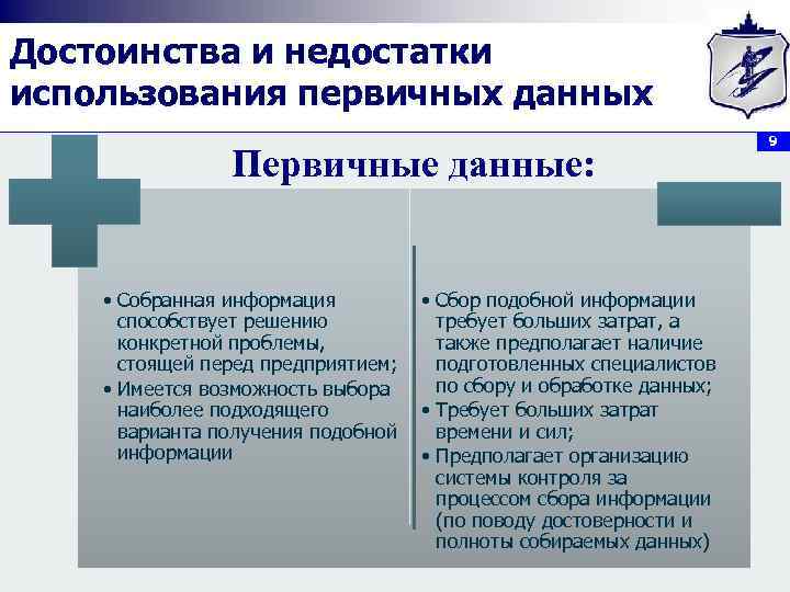 Достоинства и недостатки использования первичных данных Первичные данные: • Собранная информация способствует решению конкретной