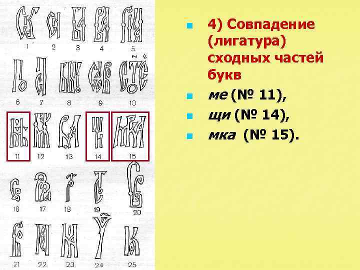 n n 4) Совпадение (лигатура) сходных частей букв ме (№ 11), щи (№ 14),