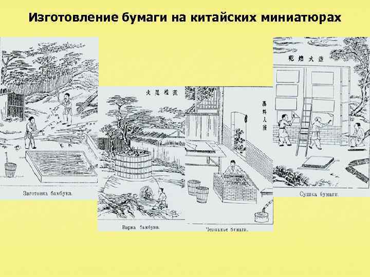 Изготовление бумаги на китайских миниатюрах 