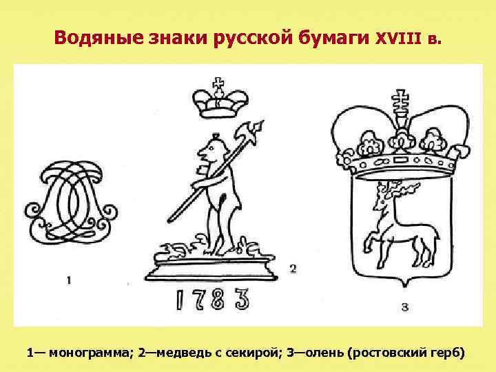 Цифровые водяные знаки в изображениях реферат