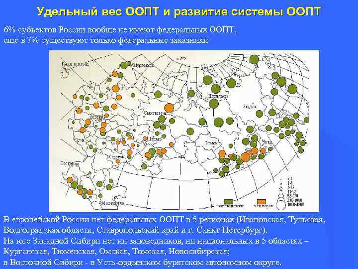 Удельный вес ООПТ и развитие системы ООПТ 6% субъектов России вообще не имеют федеральных
