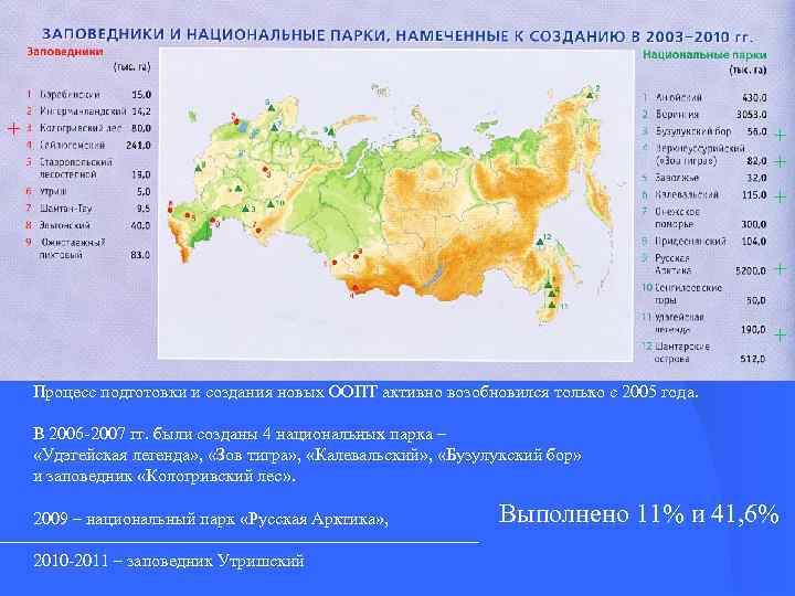 + + + Процесс подготовки и создания новых ООПТ активно возобновился только с 2005