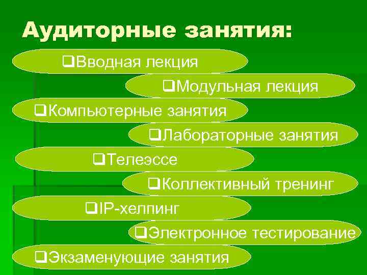 Аудиторные занятия:  q. Вводная лекция    q. Модульная лекция q. Компьютерные