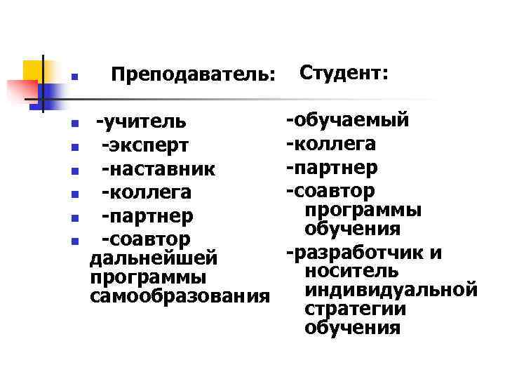 n Преподаватель: Студент: n -учитель -обучаемый n -эксперт n Преподаватель: Студент: n -учитель -обучаемый n -эксперт