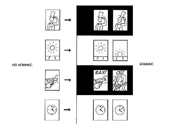 не комикс 