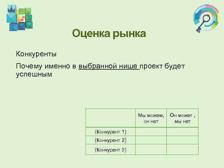    Оценка рынка Конкуренты Почему именно в выбранной нише проект будет успешным