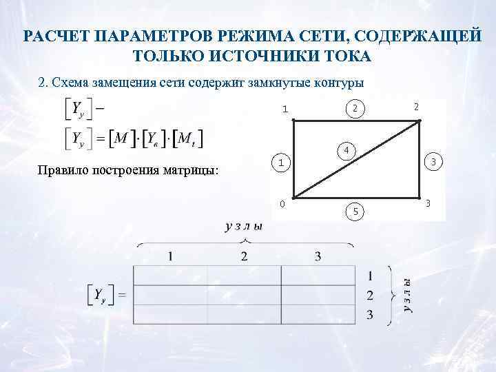 РАСЧЕТ ПАРАМЕТРОВ РЕЖИМА СЕТИ, СОДЕРЖАЩЕЙ ТОЛЬКО ИСТОЧНИКИ ТОКА 2. Схема замещения сети содержит замкнутые