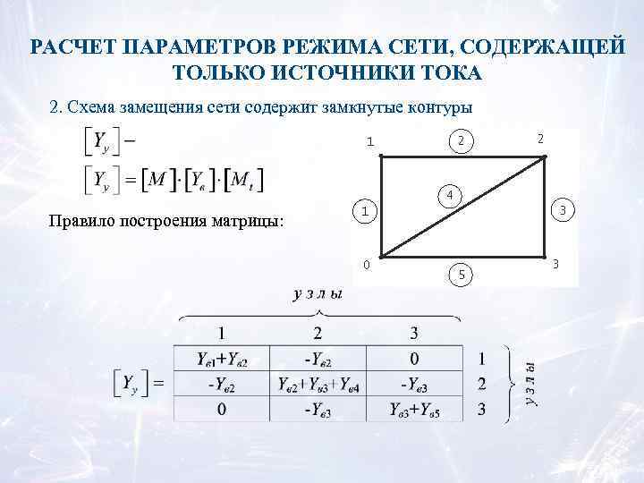 РАСЧЕТ ПАРАМЕТРОВ РЕЖИМА СЕТИ, СОДЕРЖАЩЕЙ ТОЛЬКО ИСТОЧНИКИ ТОКА 2. Схема замещения сети содержит замкнутые