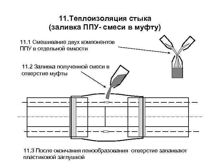 Опишите принципиальную схему поплавкового бесканального преобразователя давления