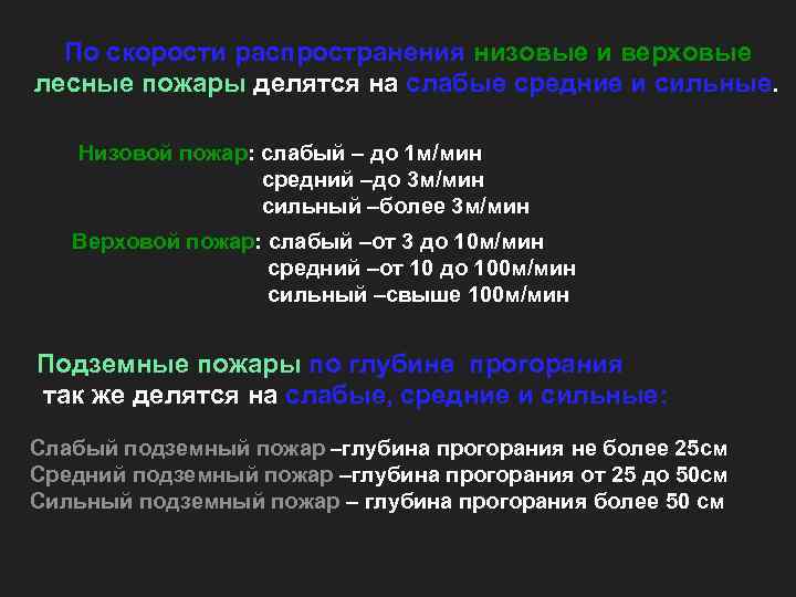  По скорости распространения низовые и верховые лесные пожары делятся на слабые средние и