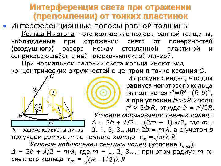 Как образуется интерференционная картина в тонких пленках