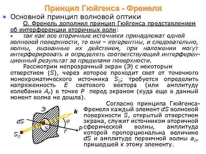 Принцип Гюйгенса - Френеля • Основной принцип волновой оптики О. Френель дополнил принцип Гюйгенса