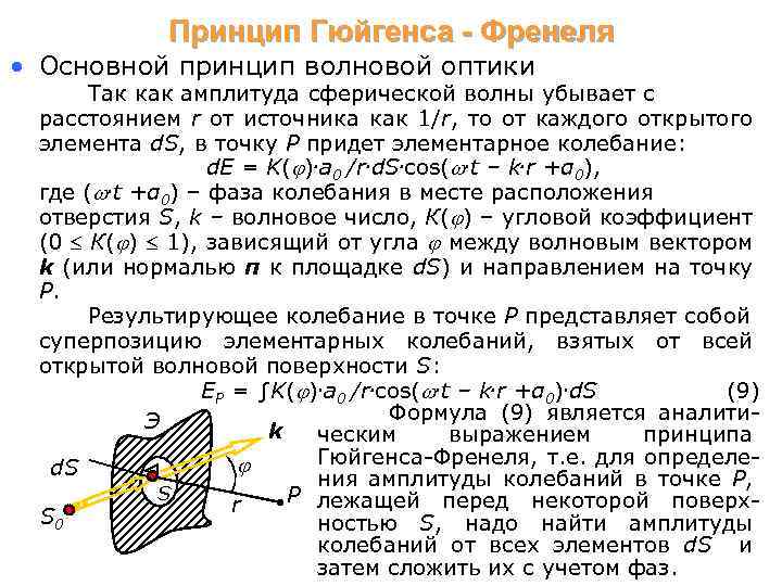 Принцип Гюйгенса - Френеля • Основной принцип волновой оптики Так как амплитуда сферической волны
