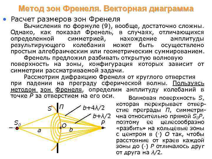 Диаграмма френеля векторная