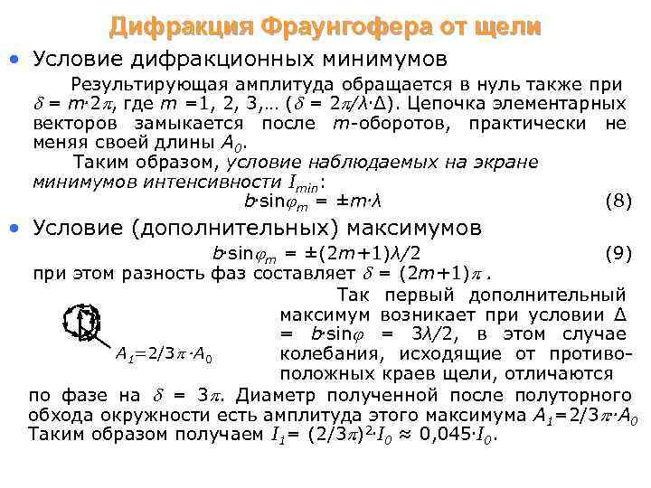 Дифракция Фраунгофера от щели • Условие дифракционных минимумов Результирующая амплитуда обращается в нуль также