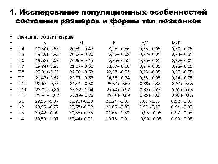 1. Исследование популяционных особенностей состояния размеров и формы тел позвонков • • • •