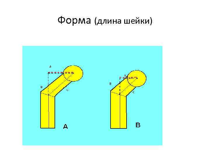 Форма (длина шейки) 