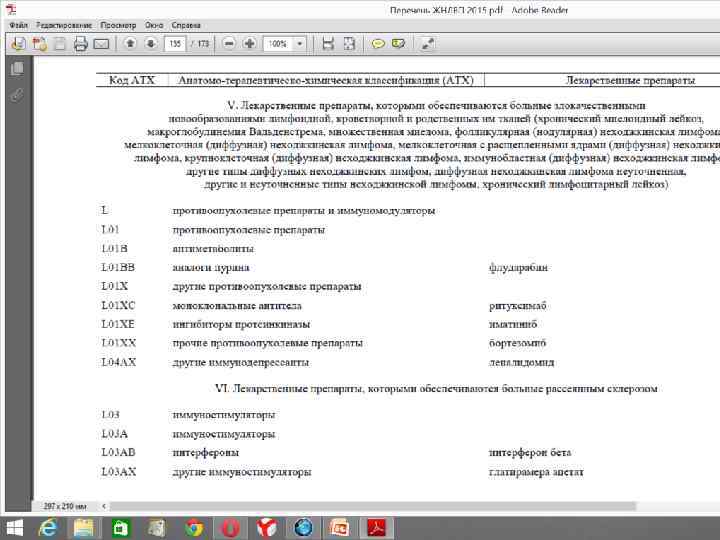 Распоряжение Правительства РФ от 30. 12. 2014 г. № 2782 -р  3. Минздраву